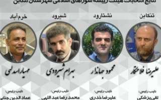 هیئت رئیسه شوراهای اسلامی شهرهای شهرستان تنکابن مشخص شد