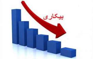 نرخ بیکاری در ۲۳ استان تک‌رقمی شد/ مازندران در جمع بالاترین نرخ مشارکت اقتصادی
