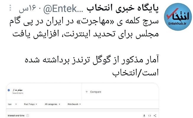 تداوم تلاش های دولت برای تشویش اذهان مردم اینبار با رسانه های حسن روحانی!