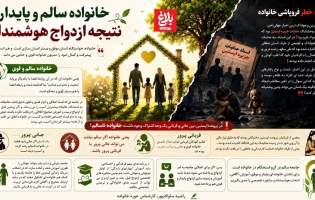 خانواده سالم؛ زیربنای جامعه‌ای امن و پایدار