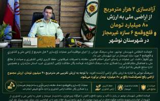 آزادسازی ۲ هزار متر از اراضی ملی نوشهر